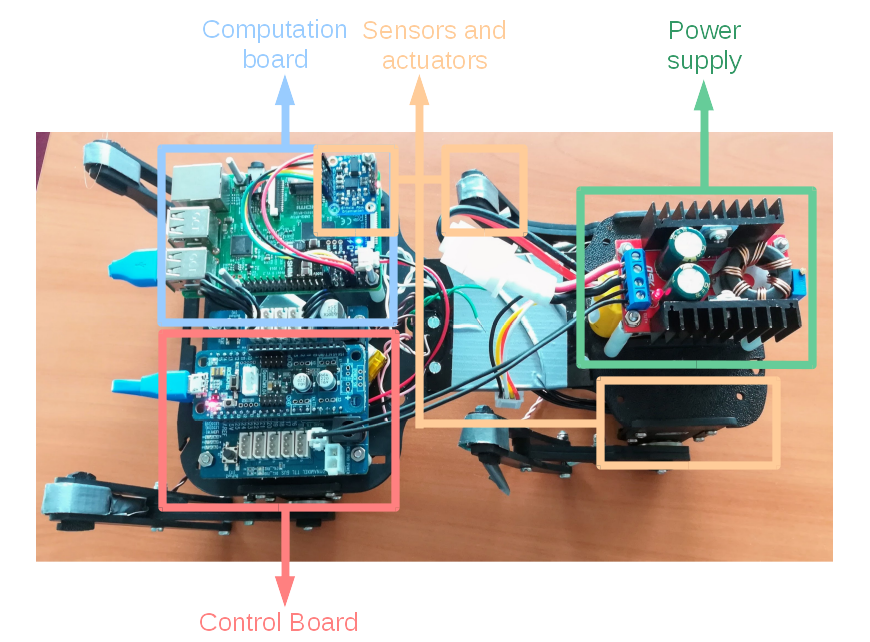 Tigrillo electrical schema